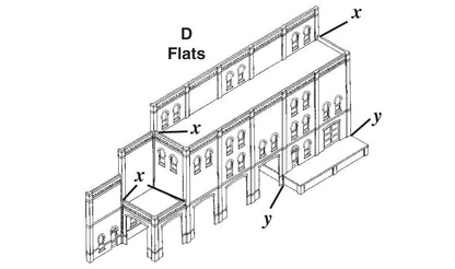 DPM HO 35300 - 4-in-1 Modular Kit