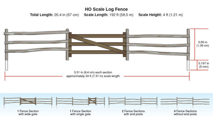 Woodland Scenics HO A2981 - Log Fence