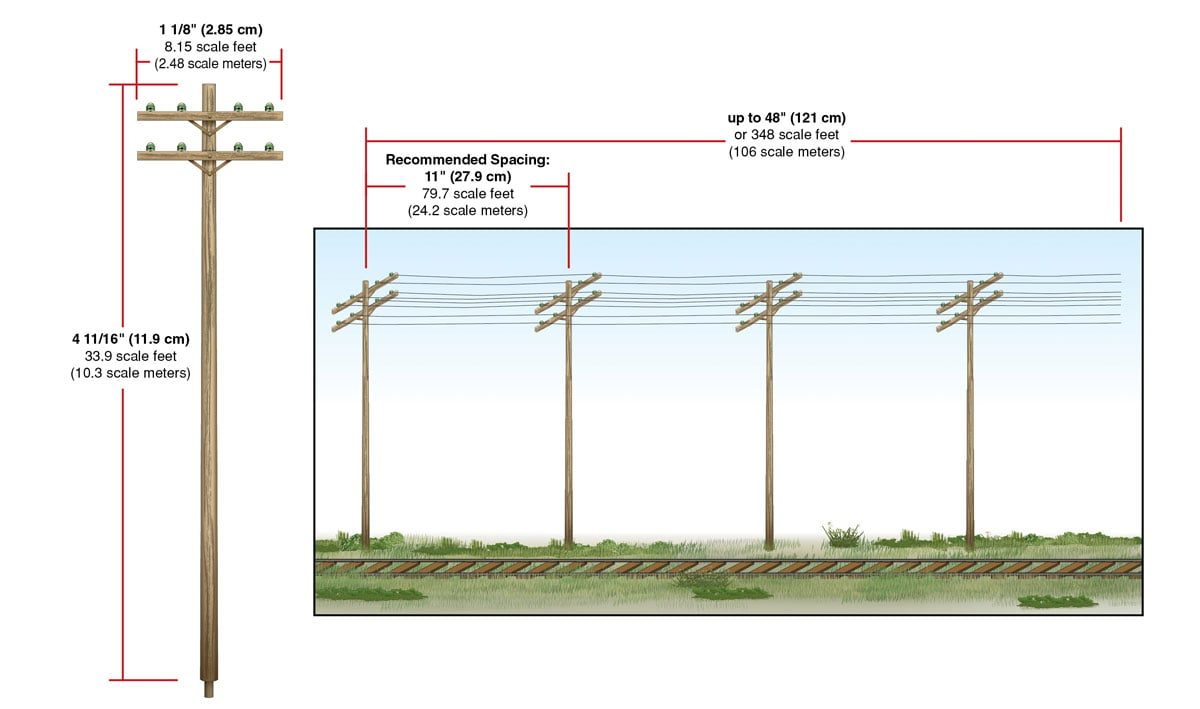 Woodland Scenics HO US2266 - Pre-Wired Poles - Double Crossbar