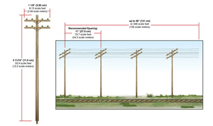 Woodland Scenics HO US2266 - Pre-Wired Poles - Double Crossbar