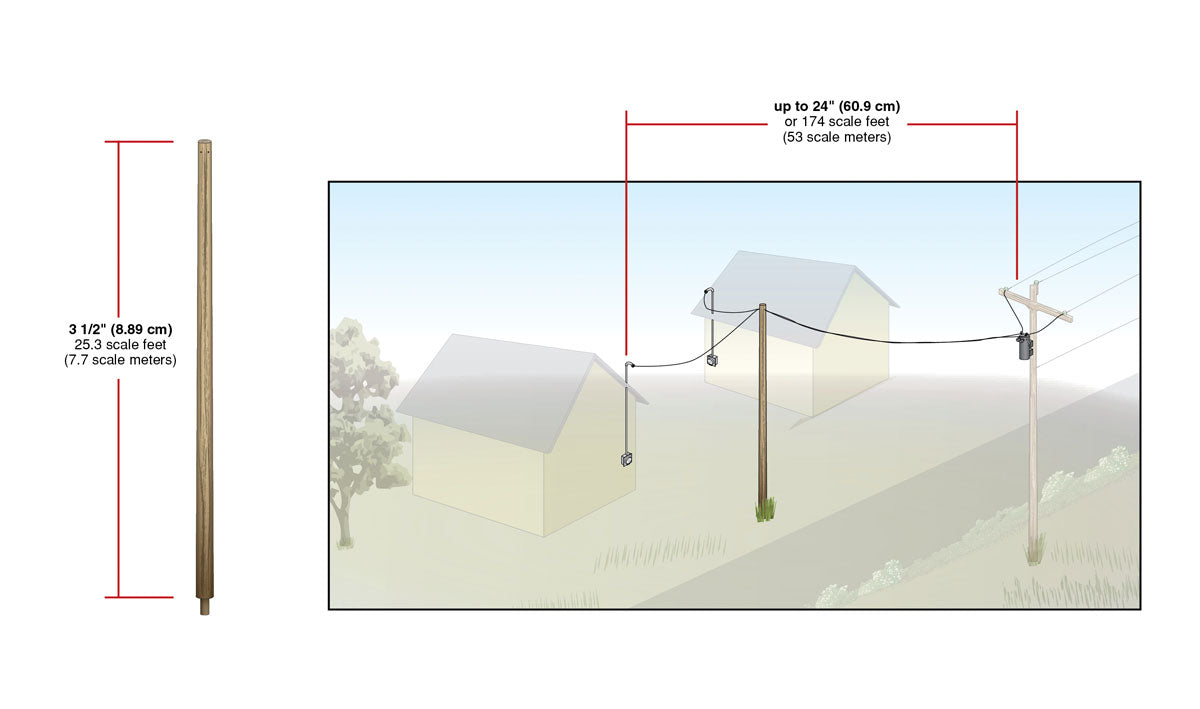 Woodland Scenics HO US2267 - Transformer Connect Set